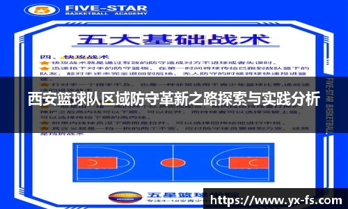 西安篮球队区域防守革新之路探索与实践分析