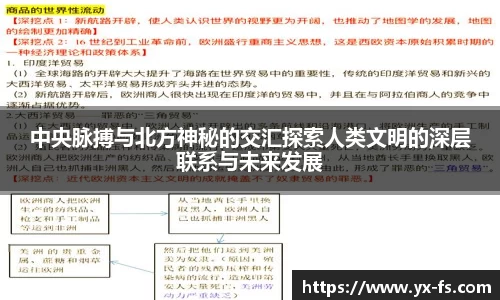 中央脉搏与北方神秘的交汇探索人类文明的深层联系与未来发展